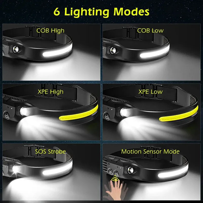 Powerful Portable LED Sensor Headlamp Built-in Battery USB Rechargeable Headlight 5 Lighting Modes Outdoor Fishing Camping Lamp